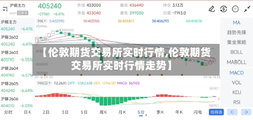【伦敦期货交易所实时行情,伦敦期货交易所实时行情走势】-第1张图片