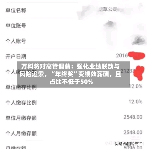 万科将对高管调薪：强化业绩联动与风险追索，“年终奖”变绩效薪酬，且占比不低于50%-第2张图片