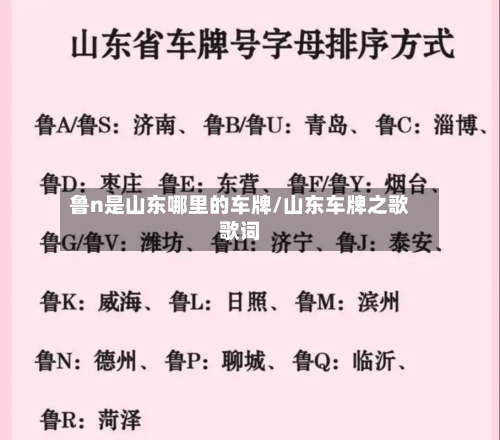 鲁n是山东哪里的车牌/山东车牌之歌歌词-第1张图片