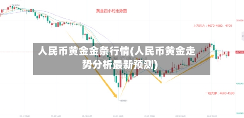 人民币黄金金条行情(人民币黄金走势分析最新预测)-第2张图片
