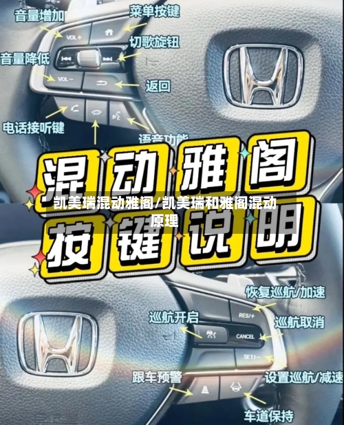 凯美瑞混动雅阁/凯美瑞和雅阁混动原理-第3张图片