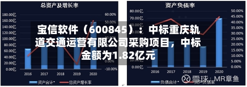 宝信软件（600845）：中标重庆轨道交通运营有限公司采购项目，中标金额为1.82亿元-第2张图片