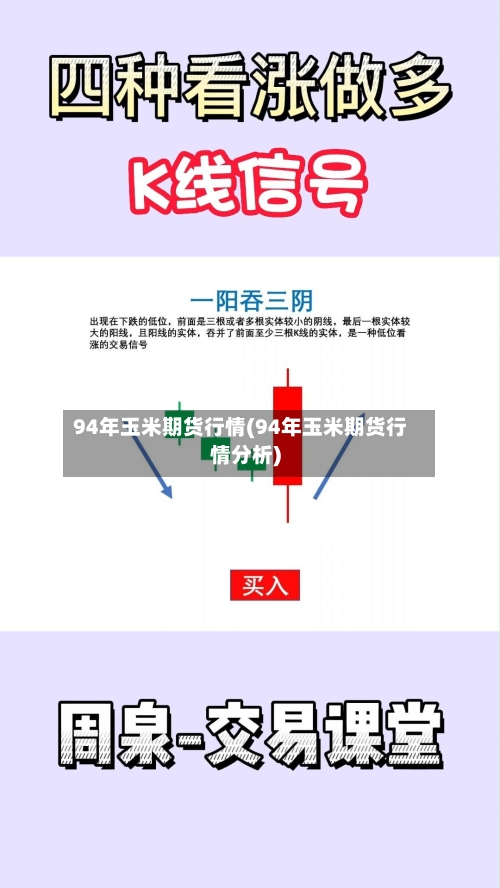94年玉米期货行情(94年玉米期货行情分析)-第2张图片