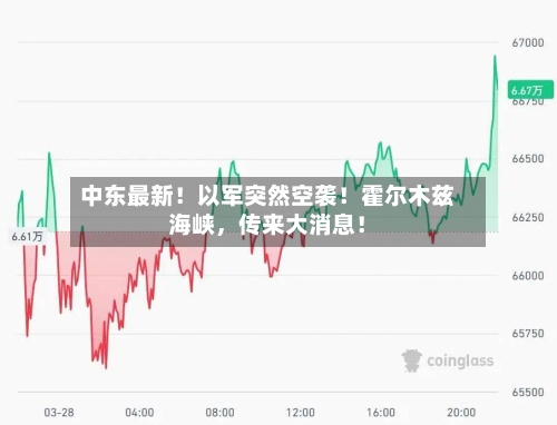中东最新！以军突然空袭！霍尔木兹海峡，传来大消息！-第1张图片