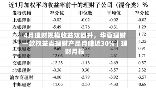 4月理财规模收益双回升，华夏理财一款权益类理财产品月赚近30%｜理财月报-第2张图片