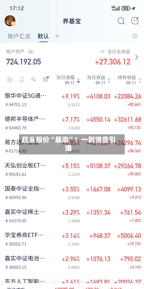 巨头股价“暴涨”！一则消息引爆-第1张图片