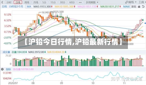 【沪铅今日行情,沪铅最新行情】-第3张图片