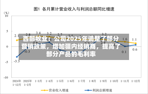 西部牧业：公司2025年调整了部分营销政策，增加疆内经销商	，提高了部分产品的毛利率-第1张图片