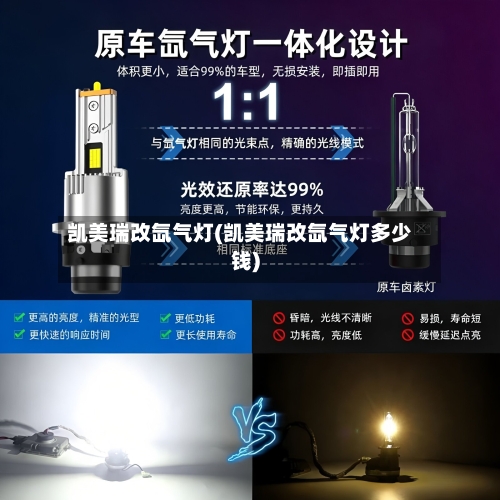 凯美瑞改氙气灯(凯美瑞改氙气灯多少钱)-第1张图片