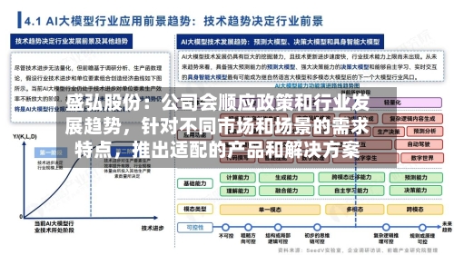 盛弘股份：公司会顺应政策和行业发展趋势，针对不同市场和场景的需求特点，推出适配的产品和解决方案-第1张图片