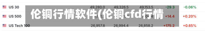 伦铜行情软件(伦铜cfd行情)-第1张图片
