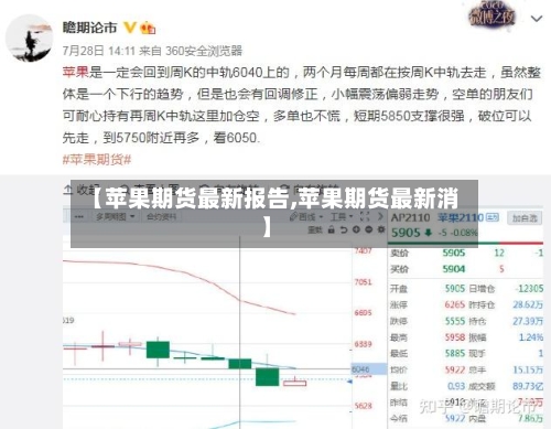【苹果期货最新报告,苹果期货最新消】-第1张图片