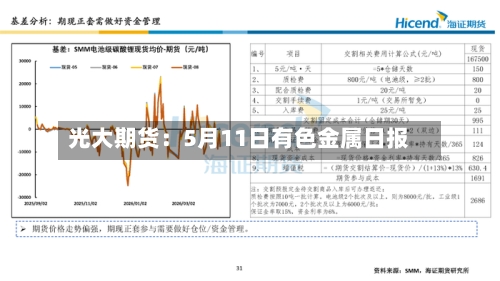 光大期货：5月11日有色金属日报-第1张图片