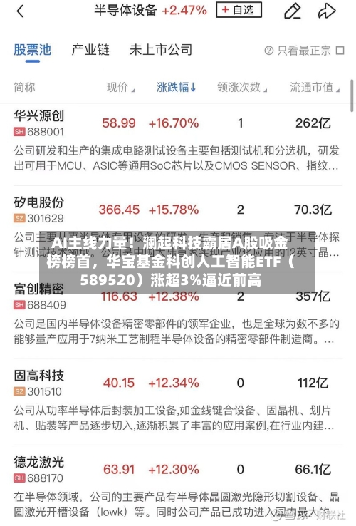 AI主线力量！澜起科技霸居A股吸金榜榜首，华宝基金科创人工智能ETF（589520）涨超3%逼近前高-第1张图片