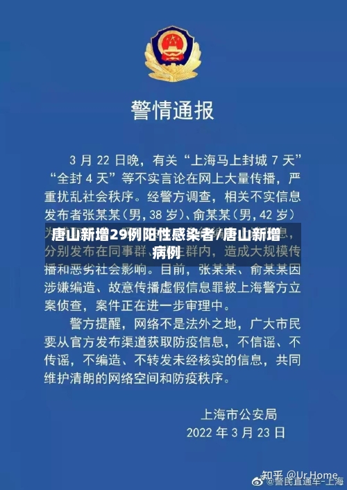 唐山新增29例阳性感染者/唐山新增病例-第1张图片
