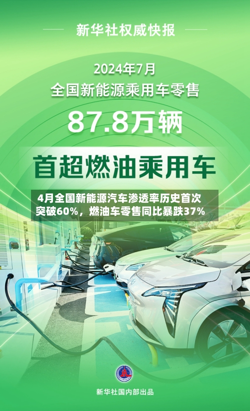 4月全国新能源汽车渗透率历史首次突破60%，燃油车零售同比暴跌37%-第2张图片