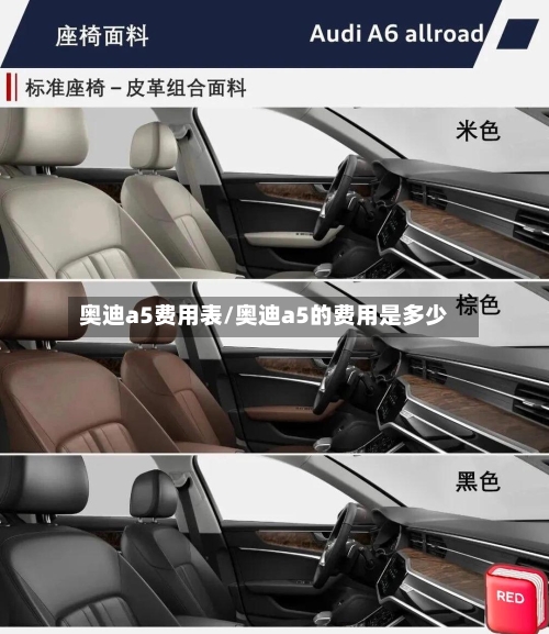 奥迪a5费用表/奥迪a5的费用是多少-第1张图片