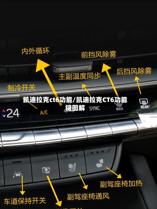 凯迪拉克ct6功能/凯迪拉克CT6功能键图解-第1张图片