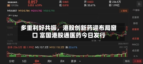 多重利好共振，港股创新药迎布局窗口 富国港股通医药今日发行-第2张图片