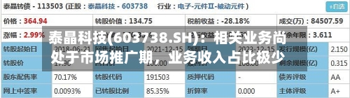 泰晶科技(603738.SH)：相关业务尚处于市场推广期，业务收入占比极少-第1张图片