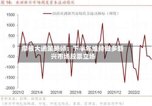 摩根大通策略师：下半年维持做多新兴市场股票立场-第2张图片