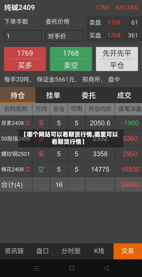【哪个网站可以看期货行情,哪里可以看期货行情】-第1张图片
