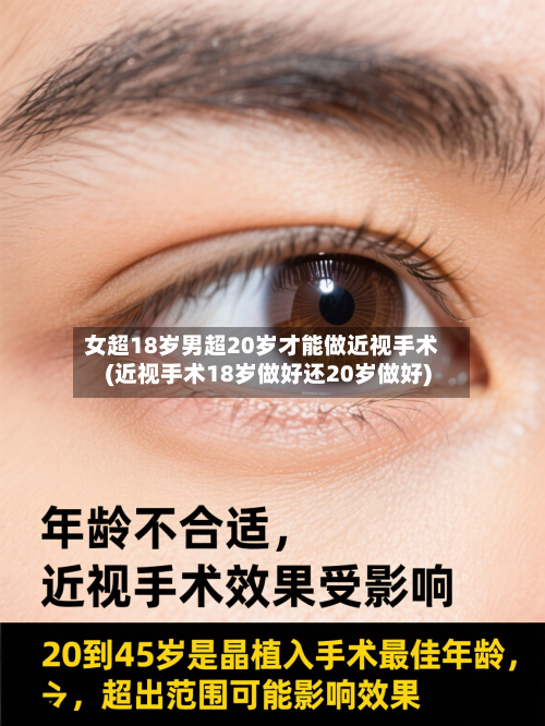 女超18岁男超20岁才能做近视手术(近视手术18岁做好还20岁做好)-第1张图片