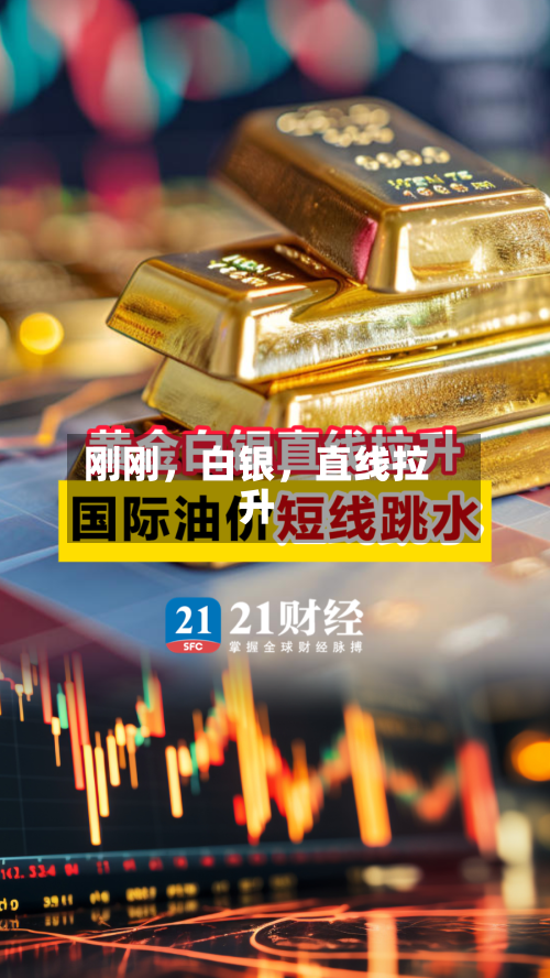 刚刚，白银	，直线拉升-第1张图片