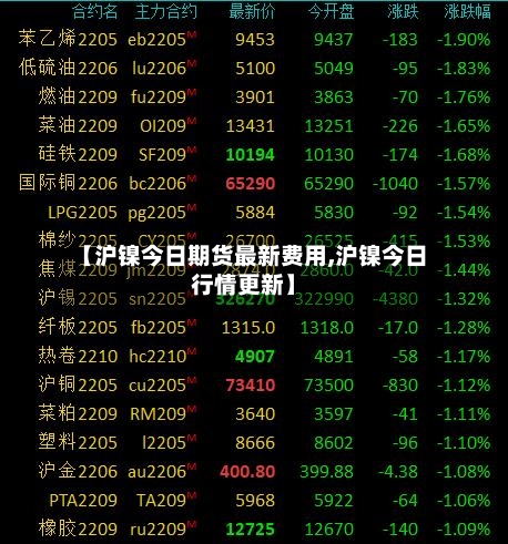 【沪镍今日期货最新费用,沪镍今日行情更新】-第1张图片