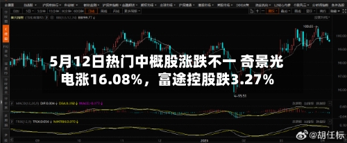 5月12日热门中概股涨跌不一 奇景光电涨16.08%	，富途控股跌3.27%-第1张图片