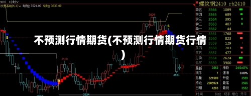 不预测行情期货(不预测行情期货行情)-第1张图片