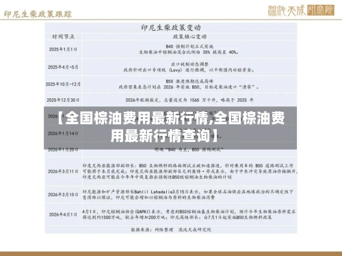【全国棕油费用最新行情,全国棕油费用最新行情查询】-第2张图片