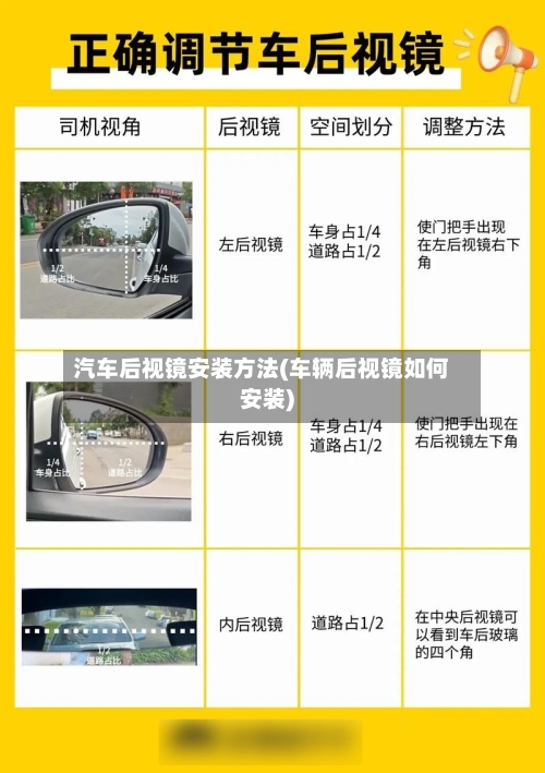 汽车后视镜安装方法(车辆后视镜如何安装)-第3张图片