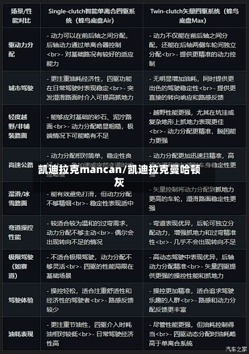 凯迪拉克mancan/凯迪拉克曼哈顿灰-第1张图片