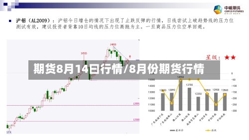 期货8月14曰行情/8月份期货行情-第2张图片