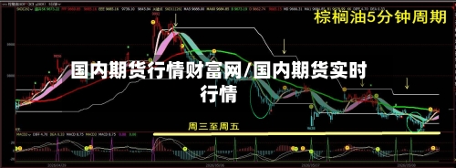 国内期货行情财富网/国内期货实时行情-第2张图片