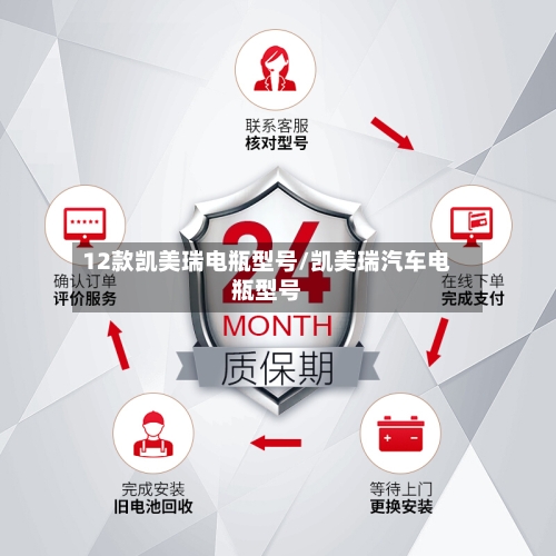 12款凯美瑞电瓶型号/凯美瑞汽车电瓶型号-第1张图片