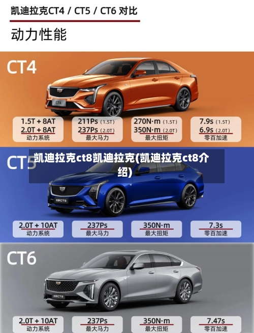 凯迪拉克ct8凯迪拉克(凯迪拉克ct8介绍)-第1张图片