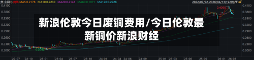 新浪伦敦今日废铜费用/今日伦敦最新铜价新浪财经-第2张图片
