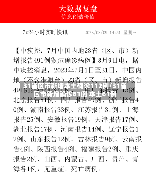 31省区市新增本土确诊112例/31省区市新增确诊81例 本土61例-第1张图片