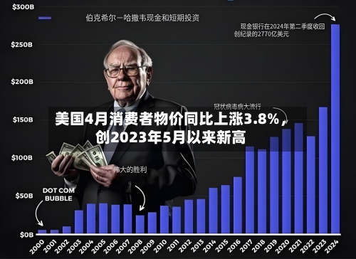 美国4月消费者物价同比上涨3.8%	，创2023年5月以来新高-第3张图片