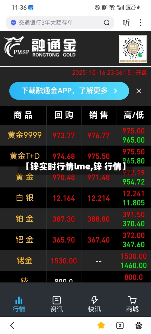 【锌实时行情lme,锌 行情】-第1张图片