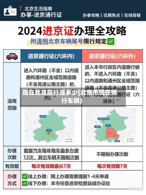 现在北京限行是多少(北京市现在限行车辆)-第3张图片