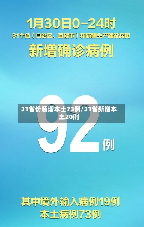 31省份新增本土73例/31省新增本土20例-第1张图片