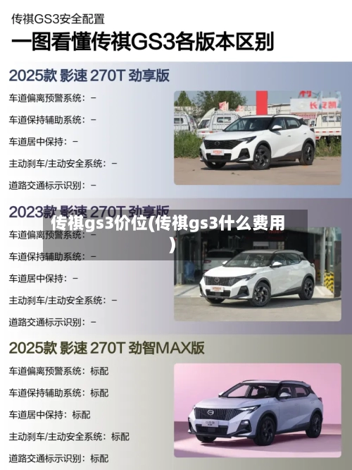 传祺gs3价位(传祺gs3什么费用)-第1张图片