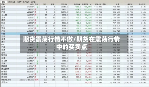 期货震荡行情不做/期货在震荡行情中的买卖点-第1张图片