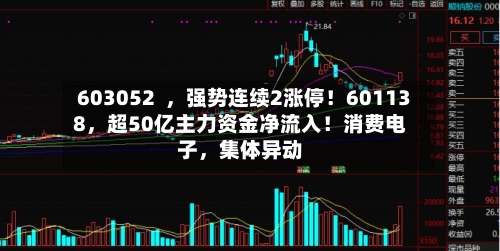 603052  ，强势连续2涨停！601138，超50亿主力资金净流入！消费电子	，集体异动-第1张图片