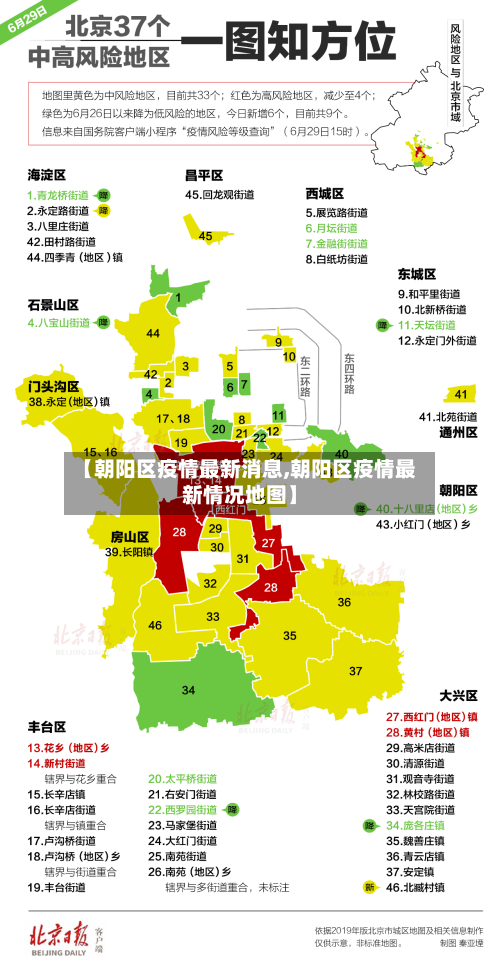 【朝阳区疫情最新消息,朝阳区疫情最新情况地图】-第2张图片