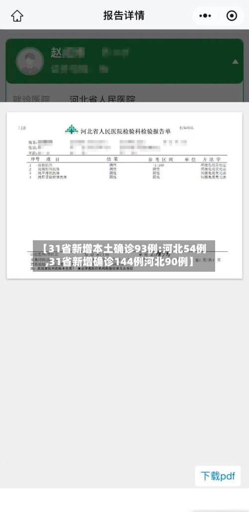【31省新增本土确诊93例:河北54例,31省新增确诊144例河北90例】-第2张图片