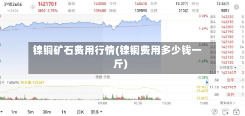 镍铜矿石费用行情(镍铜费用多少钱一斤)-第1张图片
